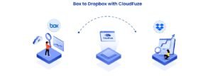 Migrate from Box to Dropbox: Complete Migration Guide