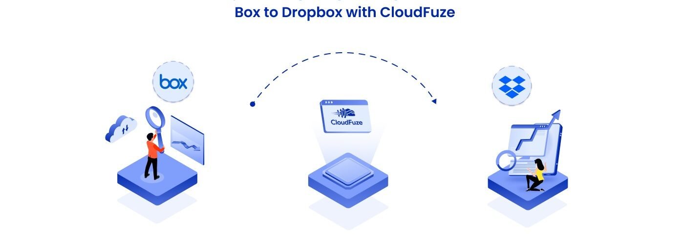 Migrate from Box to Dropbox: